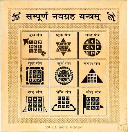 Navagraha Yantra
